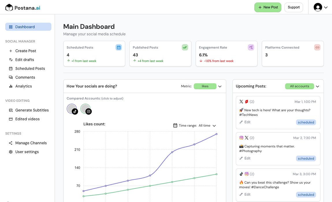 platform preview